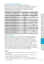 Preview for 103 page of Midea MMO19S3AST Instruction Manual