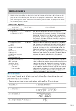 Preview for 109 page of Midea MMO19S3AST Instruction Manual