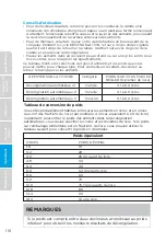 Preview for 118 page of Midea MMO19S3AST Instruction Manual