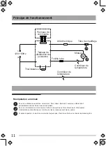 Preview for 26 page of Midea MNRG17-W User Manual