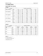 Preview for 15 page of Midea MO11M-09HN1 Service Manual