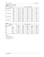 Preview for 17 page of Midea MO11M-09HN1 Service Manual