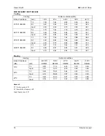 Preview for 18 page of Midea MO11M-09HN1 Service Manual