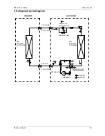 Preview for 19 page of Midea MO11M-09HN1 Service Manual