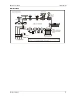 Preview for 21 page of Midea MO11M-09HN1 Service Manual