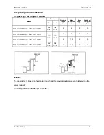 Preview for 25 page of Midea MO11M-09HN1 Service Manual