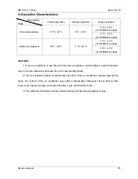 Preview for 35 page of Midea MO11M-09HN1 Service Manual