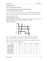 Preview for 37 page of Midea MO11M-09HN1 Service Manual