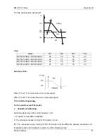 Preview for 41 page of Midea MO11M-09HN1 Service Manual