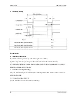 Preview for 44 page of Midea MO11M-09HN1 Service Manual