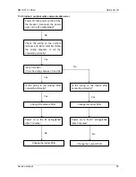 Preview for 55 page of Midea MO11M-09HN1 Service Manual