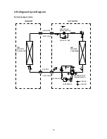 Предварительный просмотр 14 страницы Midea MOA-07HN1-QC2 Service Manual