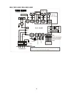 Предварительный просмотр 16 страницы Midea MOA-07HN1-QC2 Service Manual