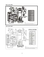 Предварительный просмотр 20 страницы Midea MOA-07HN1-QC2 Service Manual