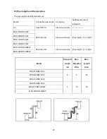 Предварительный просмотр 22 страницы Midea MOA-07HN1-QC2 Service Manual