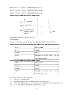 Предварительный просмотр 45 страницы Midea MOA-07HN1-QC2 Service Manual