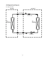 Предварительный просмотр 15 страницы Midea MOA-09CN1-QC2 Service Manual