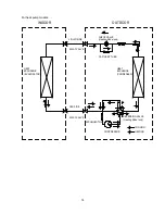 Предварительный просмотр 16 страницы Midea MOA-09CN1-QC2 Service Manual