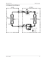 Предварительный просмотр 17 страницы Midea MOA01-09HFN1 Service Manual