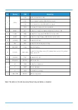 Preview for 27 page of Midea MOAB30-09HFN8-QRD0GW Service Manual