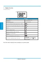 Preview for 29 page of Midea MOAB30-09HFN8-QRD0GW Service Manual