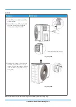 Preview for 86 page of Midea MOAB30-09HFN8-QRD0GW Service Manual