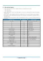 Preview for 115 page of Midea MOAB30-09HFN8-QRD0GW Service Manual