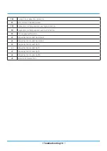 Preview for 119 page of Midea MOAB30-09HFN8-QRD0GW Service Manual