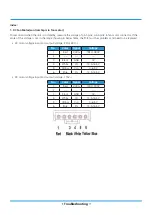 Preview for 133 page of Midea MOAB30-09HFN8-QRD0GW Service Manual