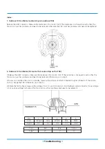 Preview for 136 page of Midea MOAB30-09HFN8-QRD0GW Service Manual