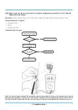 Preview for 139 page of Midea MOAB30-09HFN8-QRD0GW Service Manual