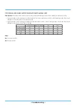 Preview for 155 page of Midea MOAB30-09HFN8-QRD0GW Service Manual