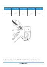 Preview for 159 page of Midea MOAB30-09HFN8-QRD0GW Service Manual