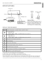 Предварительный просмотр 5 страницы Midea MOB30-09HFN8-QRE6GW User Manual