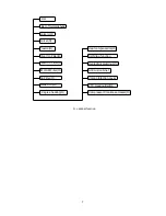 Preview for 9 page of Midea MOC-09CFN1-BS0W Service Manual