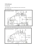 Предварительный просмотр 16 страницы Midea MOC-09CFN1-BS0W Service Manual