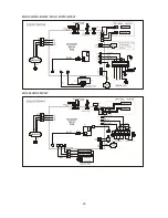 Preview for 25 page of Midea MOC-09CFN1-BS0W Service Manual