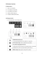 Предварительный просмотр 40 страницы Midea MOC-09CFN1-BS0W Service Manual