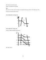 Preview for 48 page of Midea MOC-09CFN1-BS0W Service Manual