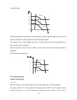 Preview for 49 page of Midea MOC-09CFN1-BS0W Service Manual