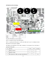 Preview for 59 page of Midea MOC-09CFN1-BS0W Service Manual