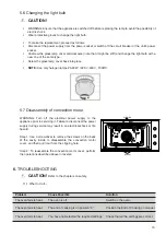 Предварительный просмотр 15 страницы Midea MOC9048BL Instructions Manual