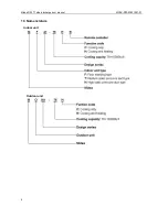 Preview for 5 page of Midea MONB-76C Technical Manual