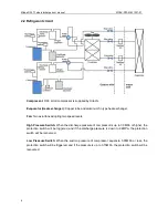 Preview for 7 page of Midea MONB-76C Technical Manual