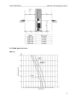 Preview for 24 page of Midea MONB-76C Technical Manual