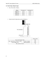 Preview for 31 page of Midea MONB-76C Technical Manual