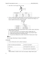 Preview for 33 page of Midea MONB-76C Technical Manual