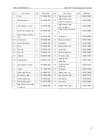 Preview for 62 page of Midea MONB-76C Technical Manual