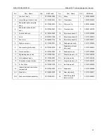 Preview for 68 page of Midea MONB-76C Technical Manual