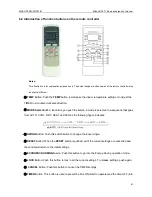 Preview for 72 page of Midea MONB-76C Technical Manual